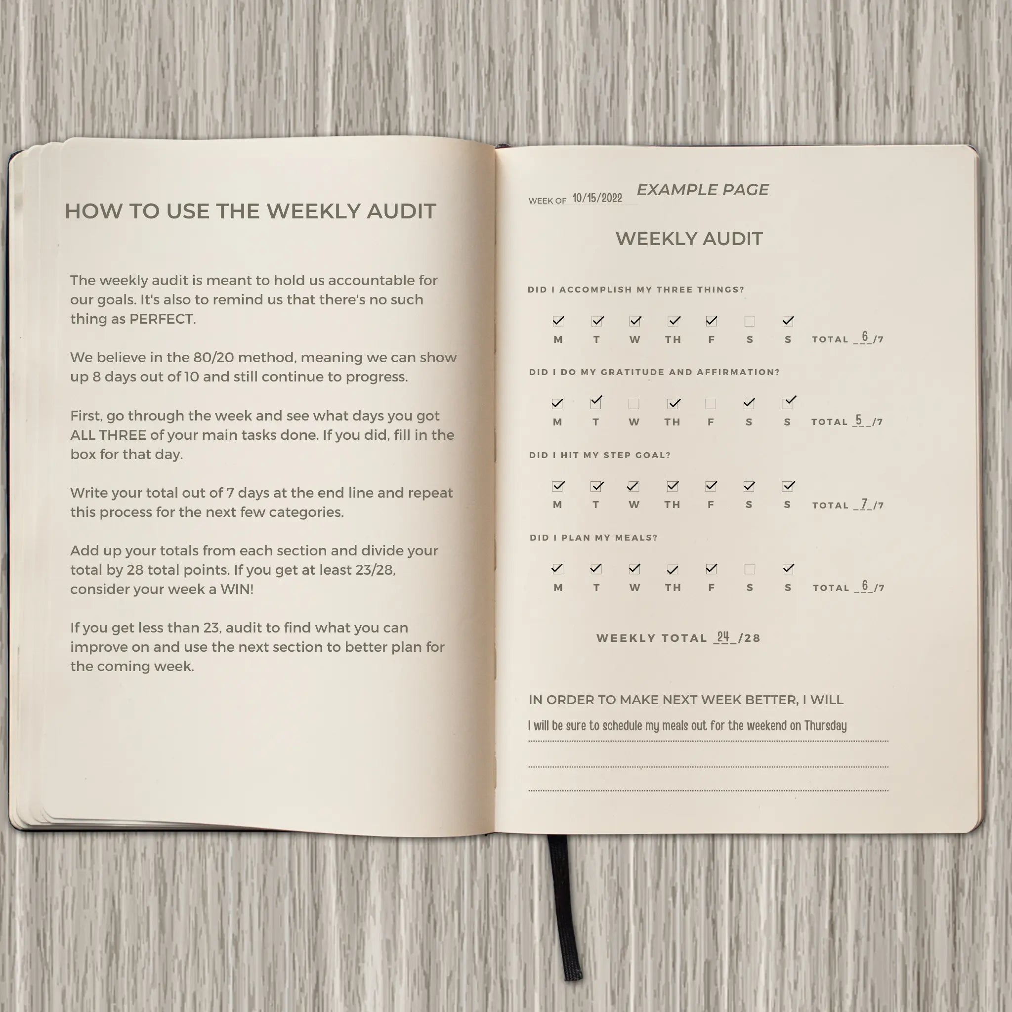 Productivity planner that lays the foundations of your health daily