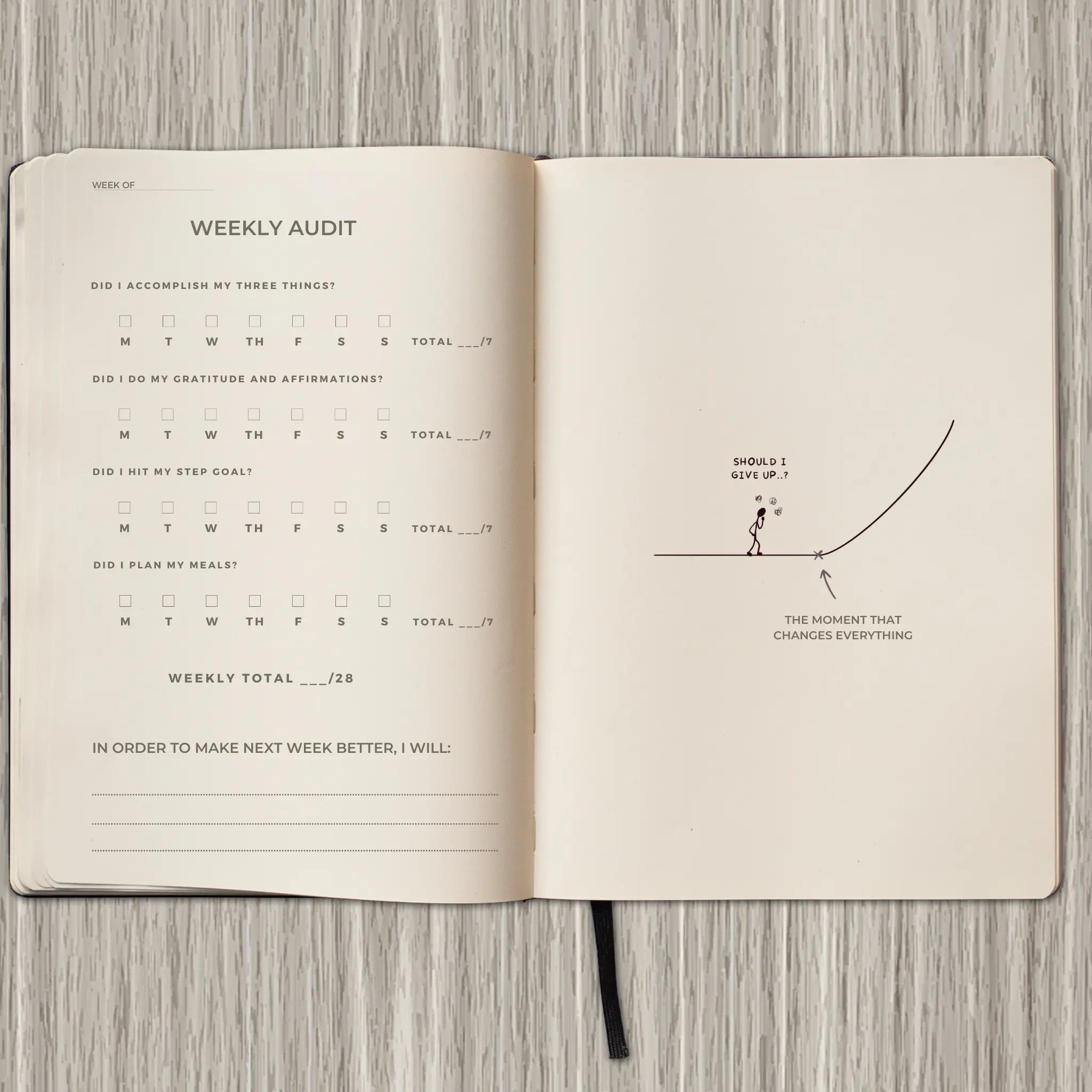 Productivity planner that lays the foundations of your health daily