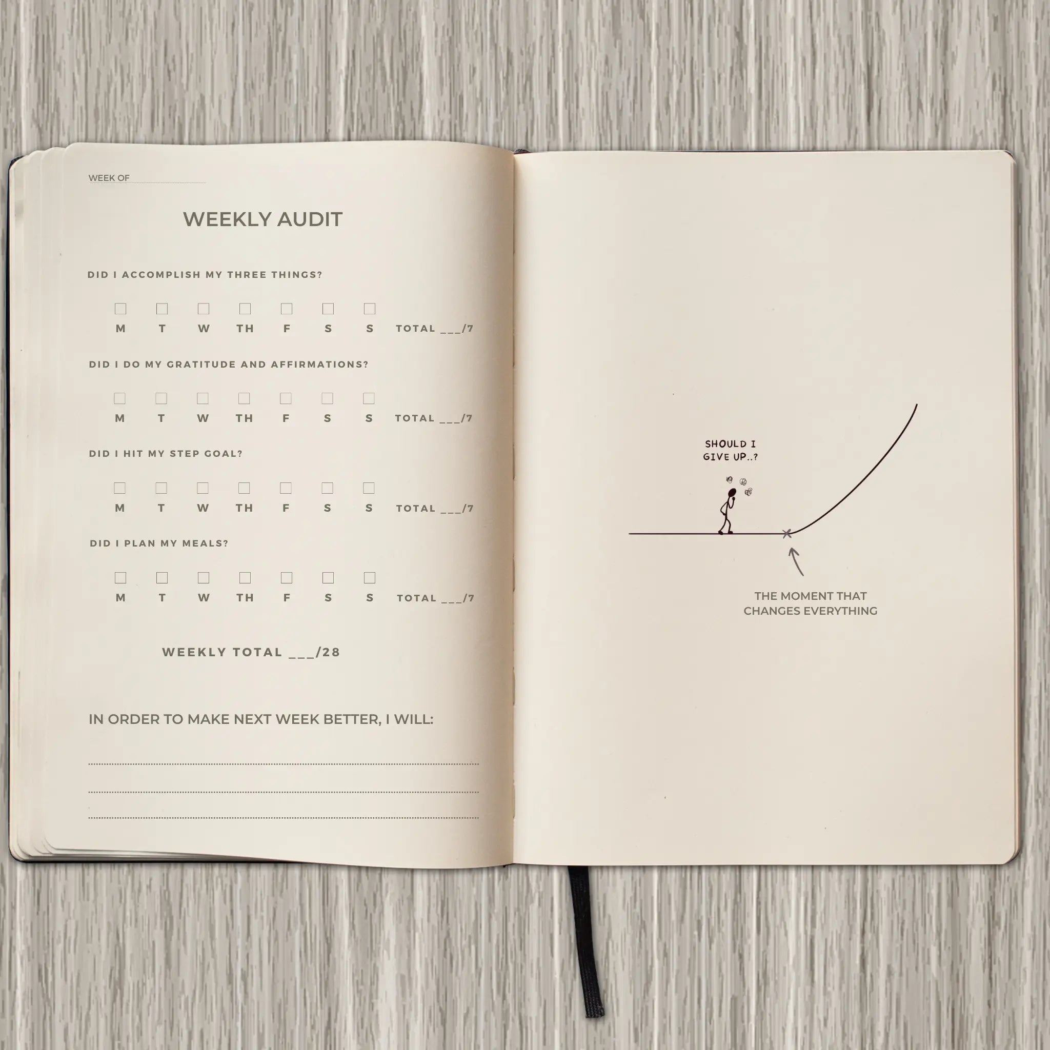 Productivity planner that lays the foundations of your health daily
